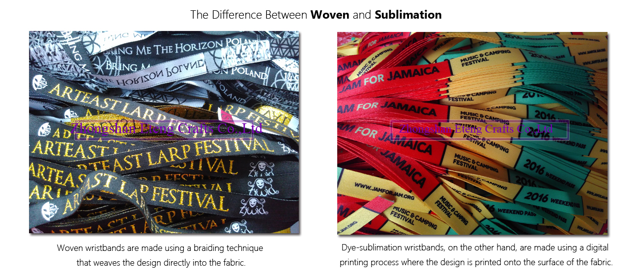 The Difference Between Woven and Sublimation